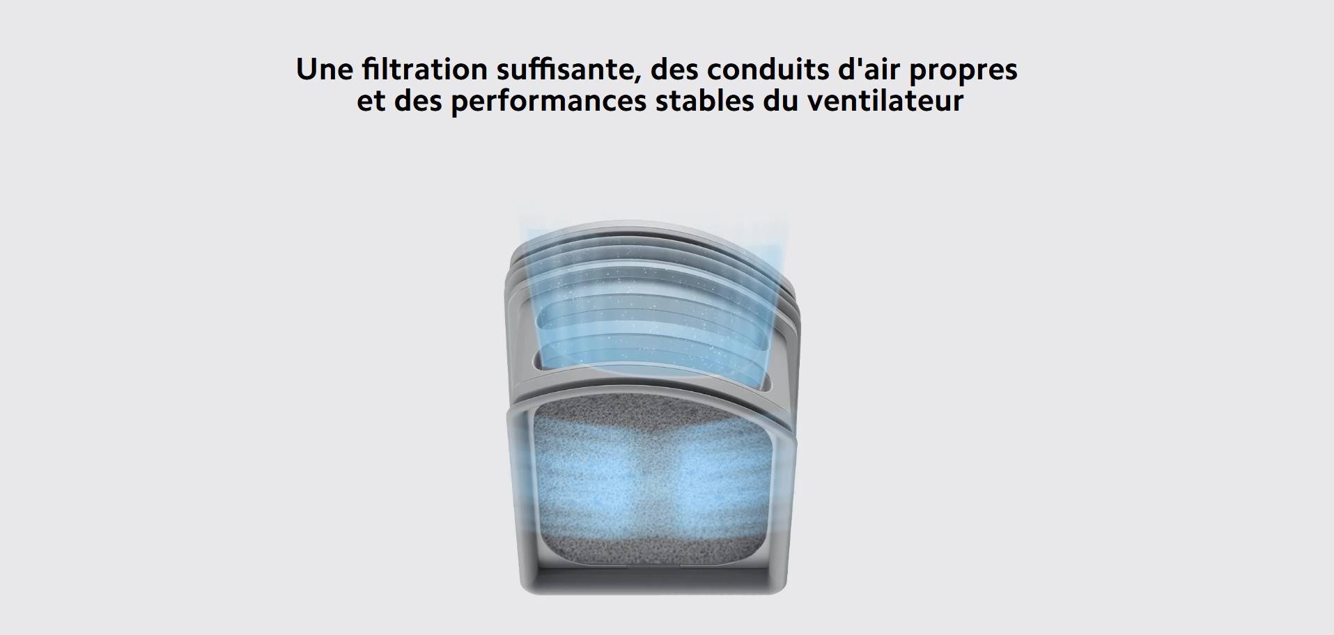Filter Xiaomi Truclean W10 Pro Wet Dry Vacuum 2 Pack prix tunsie
