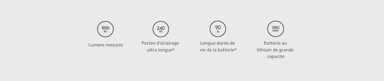 Lampe-de-poche-multifonction-spects-prix-Xiaomi-tunisie-mitunisie