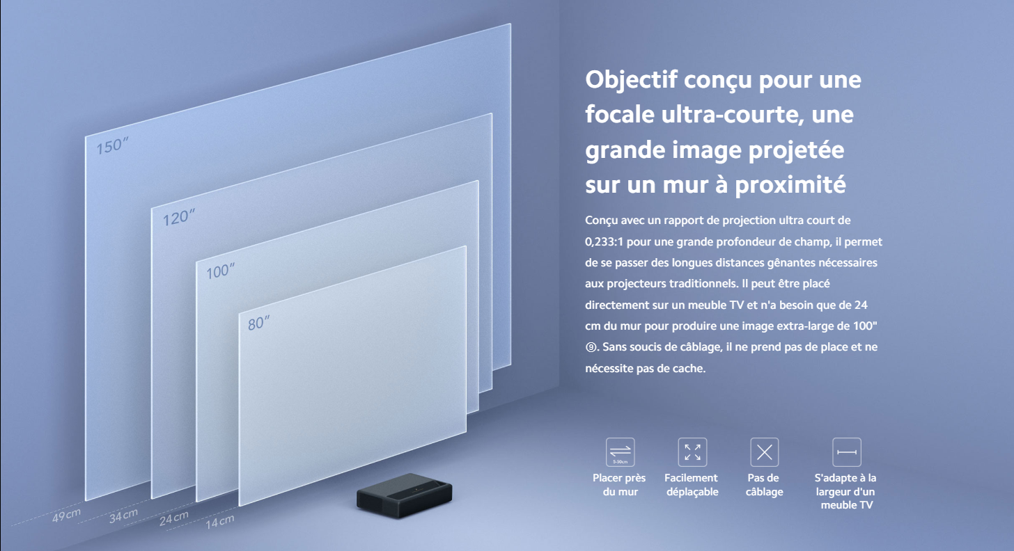 Mi 4K Laser Projector 150 pouces