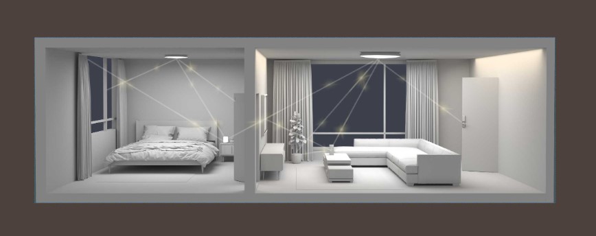 plafonnier-intelligente-xiaomi-mi-smart-led-ceiling-light-eclairage-mitunisie