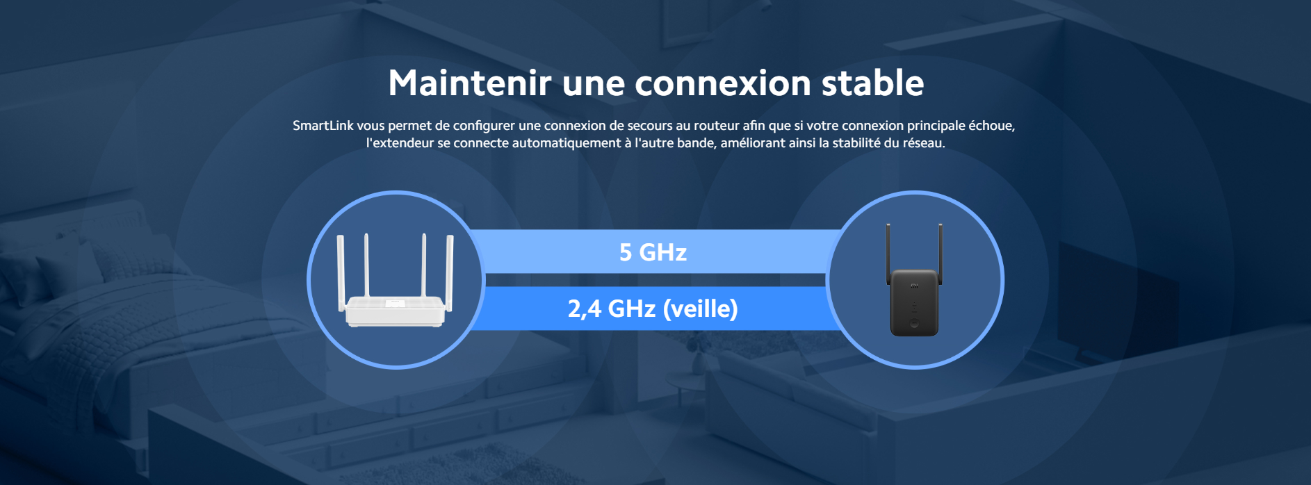 Mi WiFi Range Extender AC1200 EU