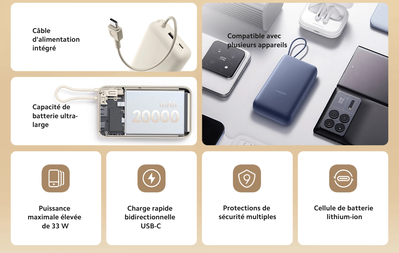 Power Bank Xiaomi 33W 20000mAh Câble Intégré