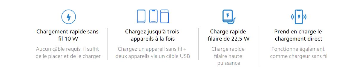 Xiaomi-10w-Wireless-Power-Bank-10000-spects-tunisie-mitunisie