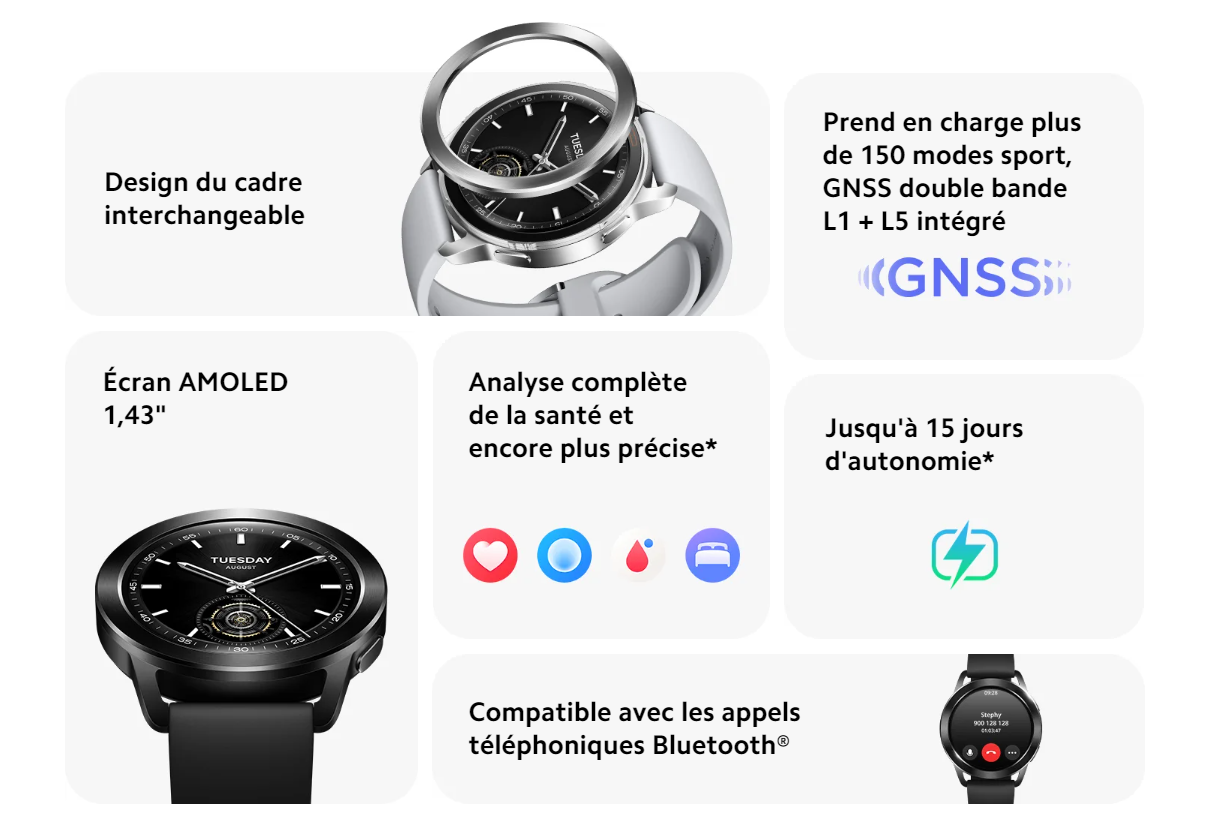 fiche-technique-xiaomi-watch-s3