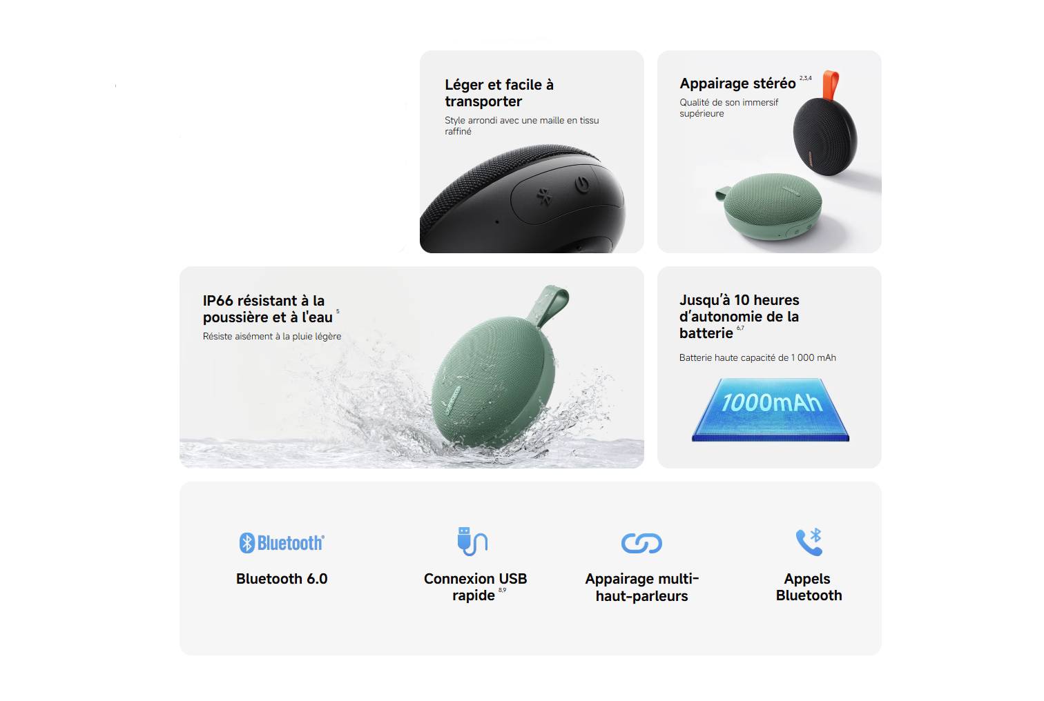 Xiaomi-Bluetooth-Speaker-Essentiel-prix-tunisie