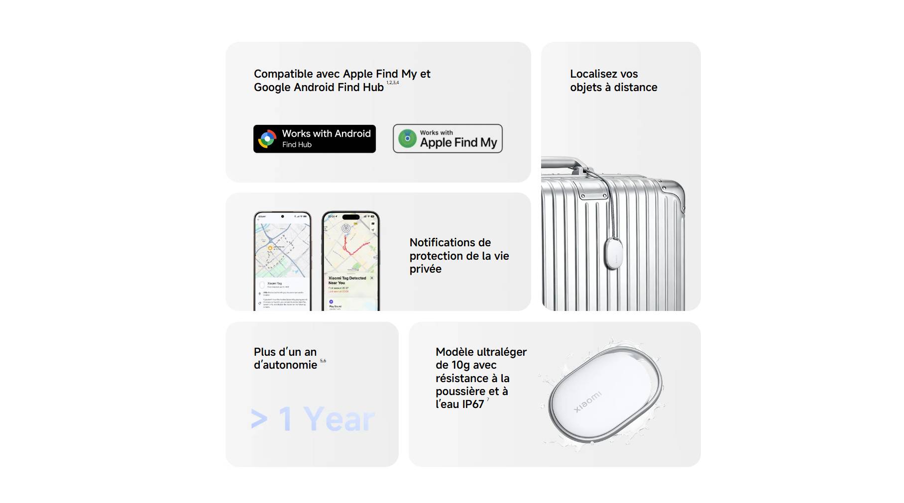 Xiaomi-Tag-prix-tunisie