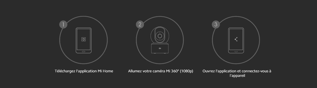 Mi-Home-Security-Camera-360°1080P-Xiaomi-Tunisie