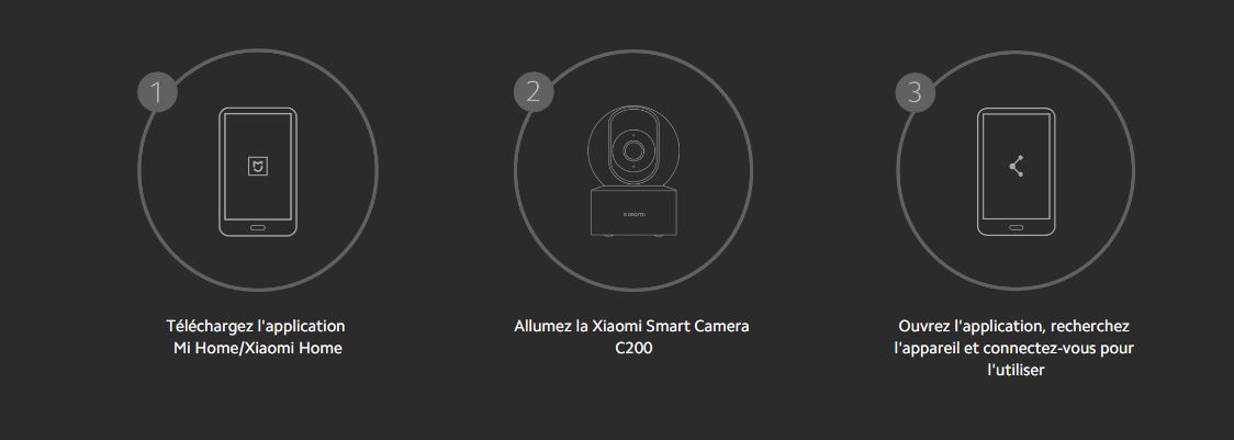 camera-de-surveillance-interne-xiaomi-c200-smart-prix-tunisie