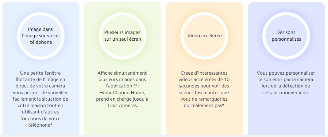 Mi-Camera-2K-Magnetic-Mount-Xiaomi-Tunisie-fonctionnalités