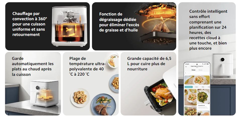 Xiaomi Smart Air Fryer 6.5 L est une nouvelle friteuse à air chaud pour le  marché mondial