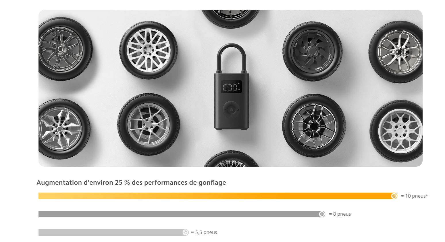 mi-electric-compressor-air-xiaomi-tunisie