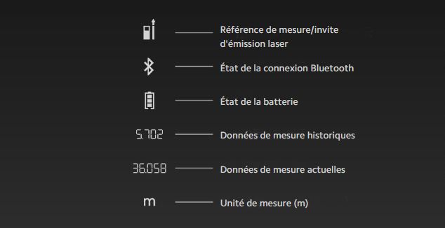 mesure-laser-intelligente-xiaomi-prix-tunisie-mitunisie-ecran-lcd,