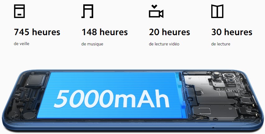 Batterie-redmi-10A-smartphone-xiaomi-tunisie