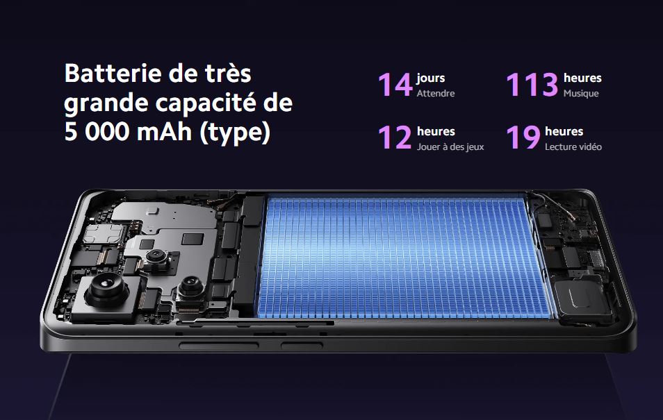 redmi-note-13-pro-plus-5g-batterie-monstre-prix-xiaomi-tunisie